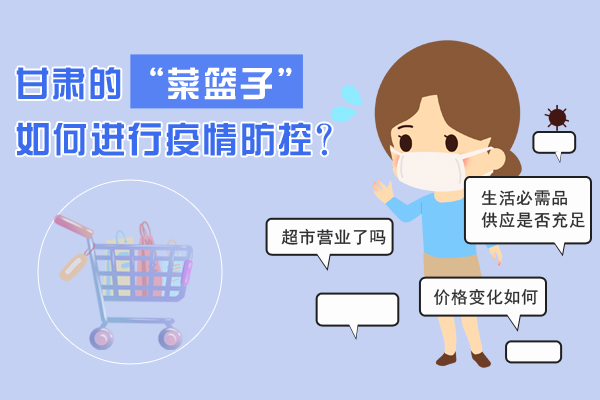 一圖讀懂|甘肅的“菜籃子”如何進(jìn)行疫情防控？