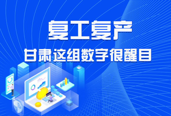 圖解|甘肅復(fù)工復(fù)產(chǎn)有多拼，看看這組數(shù)字就知道了 