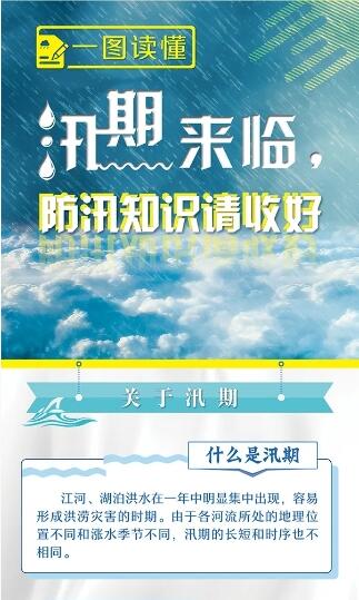 一圖讀懂丨汛期來臨，防汛知識請收好