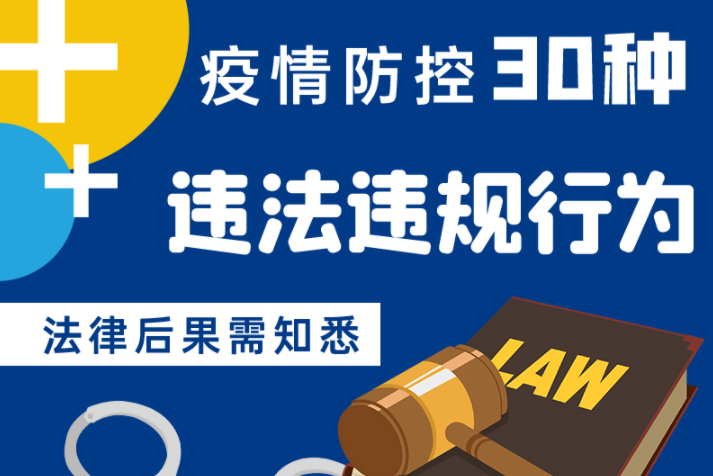 圖解|警惕！這30種疫情防控違法違規(guī)行為及法律后果了解一下