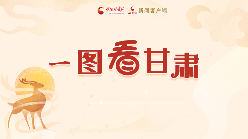 圖解|“實(shí)力派”甘肅，哪點(diǎn)驚艷了你？