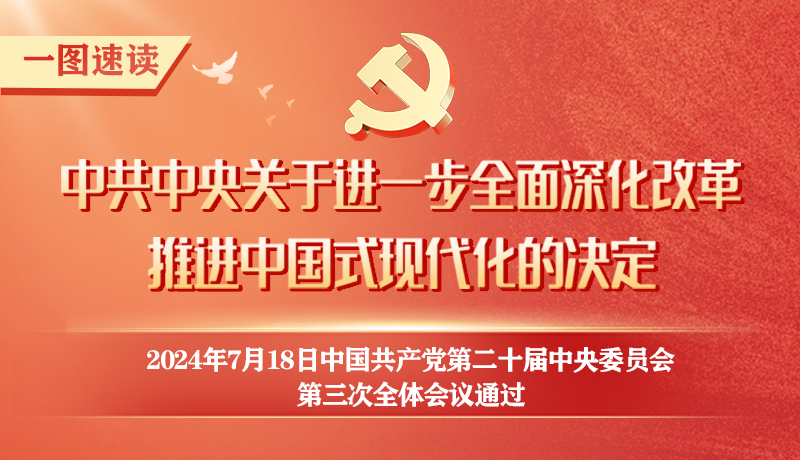 轉(zhuǎn)存！60條要點速覽二十屆三中全會《決定》